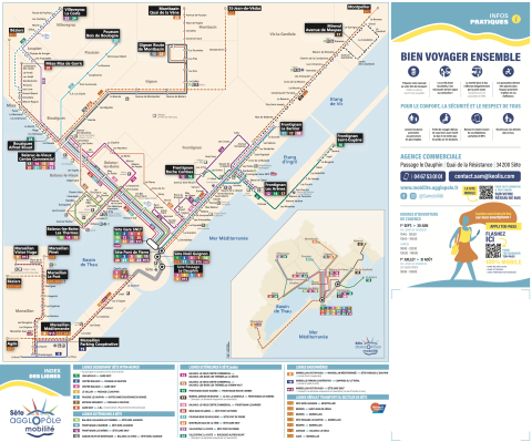 Plan de réseau des bus 